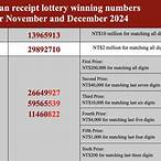 taiwan lottery receipt
